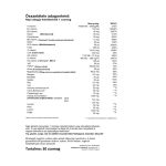 Vitaking 365 Multivitamin Plusz csomag (30)