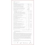 GAL+ Babaváró vitamincsomag (30 adag)